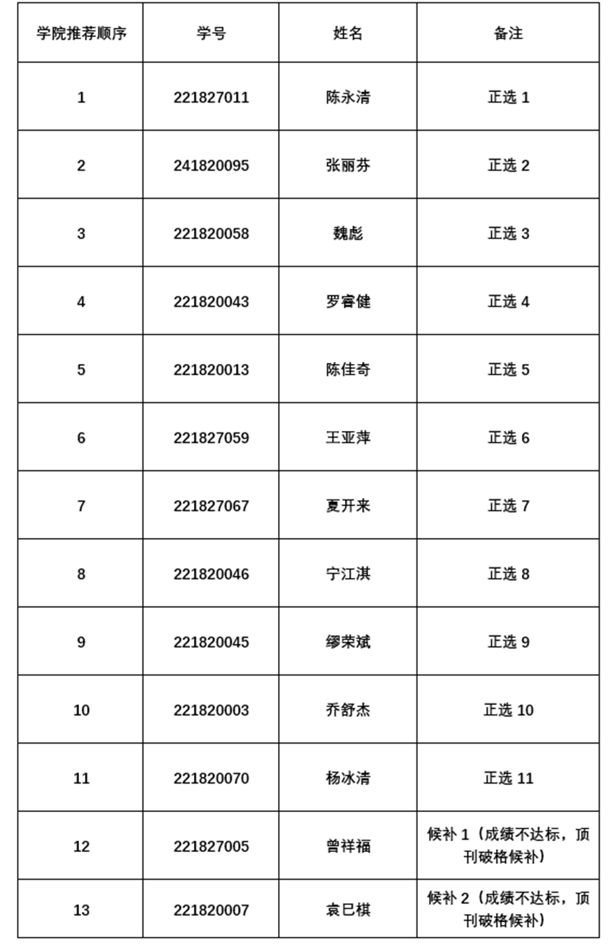 黑料最新入口
