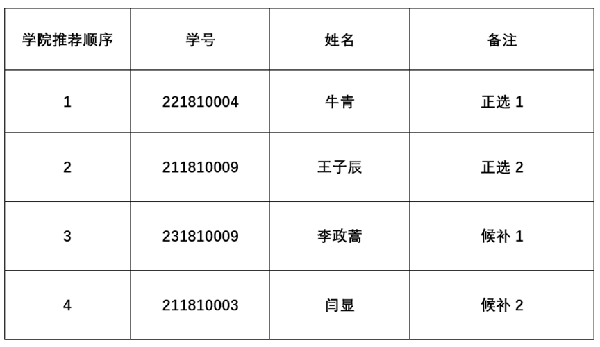 黑料最新入口